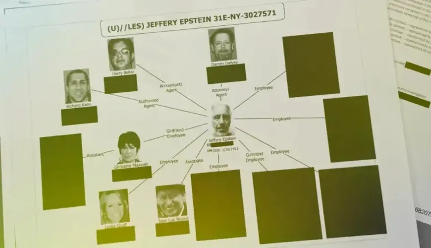Epstein's Shadowy Ties: How Hollywood's Elite Got Caught in the Web