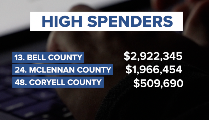 Texas's Wild Spending on OnlyFans: Surprising Rankings Revealed!