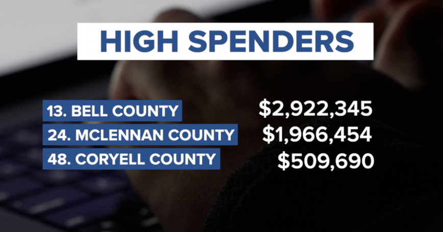 Texas's Wild Spending on OnlyFans: Surprising Rankings Revealed!