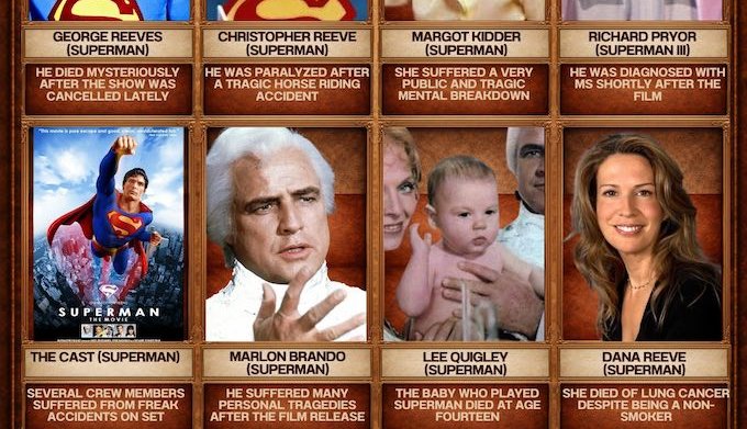 Unmasking the "Superman Curse": Hollywood's Persistent Myth